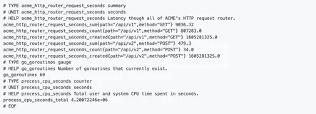 最佳实践｜Spring Boot 应用如何快速接入 Prometheus 监控