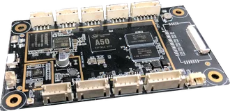 启明云端分享：IDO-SBC5095可以广泛应用于各种家电电器人机界面
