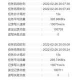 ECS搭建hadoop大数据环境有感