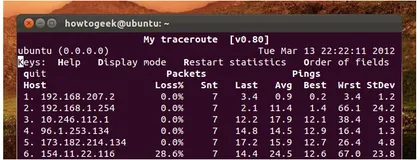 如何用Linux命令行管理网络：11个你必须知道的命令