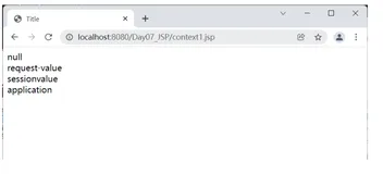 JavaWeb--快速入门JSP（二）
