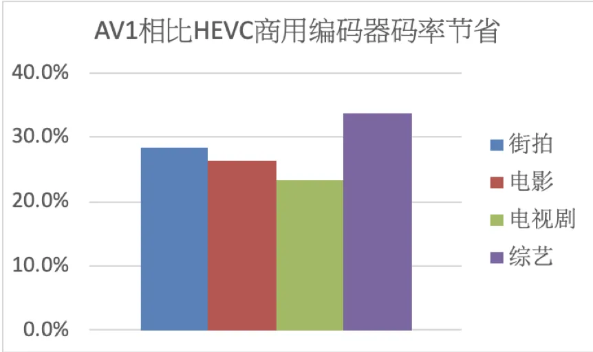 AV1-1.png