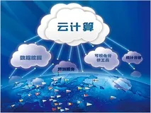 阿里云的认证有几个等级？适合什么人考？