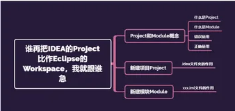 谁再把IDEA的Project比作Eclipse的Workspace，我就跟谁急