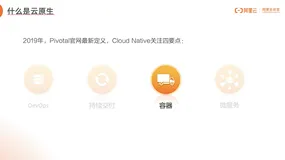 云原生时代，企业如何选取研发模式，并通过云效流水线落地