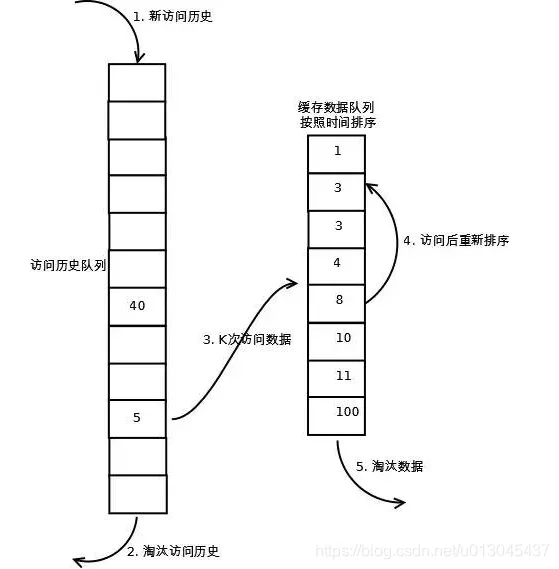 2018111916074719.png 2018111916074719.png