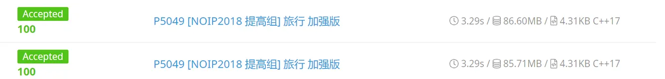 [洛谷] [NOIP2018 提高组] 旅行 加强版 - 基环树 | DFS / Tarjan / topoSort