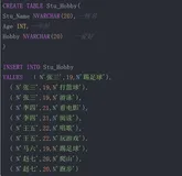 SQL中如何使用FOR XML PATH合并行数据？（一）