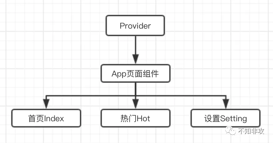 微信图片_20220510142931.png