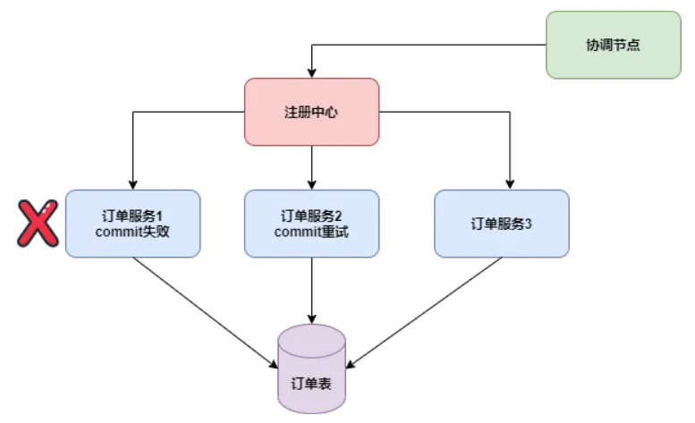 微信图片_20221212201753.png