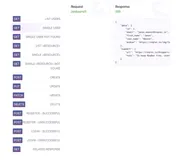 在 Flutter 中使用 dio【Flutter 专题 3】