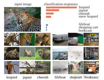 Unsupervised Learning | 对比学习——13篇论文综述
