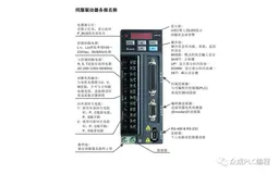 台达B2伺服驱动器操作模式如何设置？伺服驱动器与外围装置如何连接？