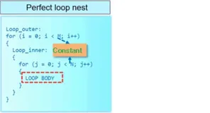 HLS开发学习-12- for 循环优化（二）