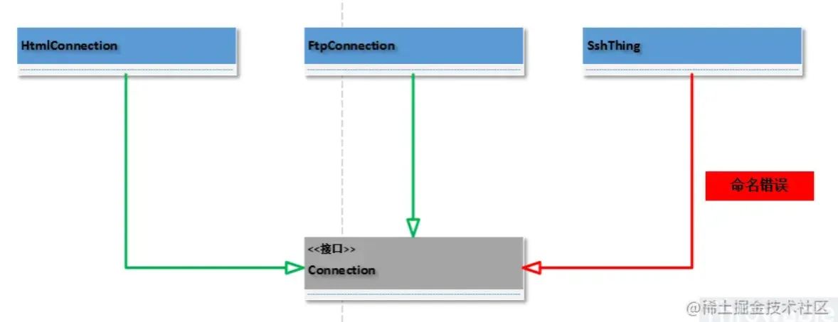 微信截图_20220512194118.png