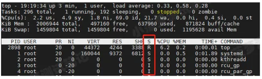 性能测试必备知识（8）- 深入理解“进程状态” 