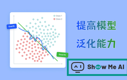 实际应用效果不佳？来看看提升深度神经网络泛化能力的核心技术（附代码）