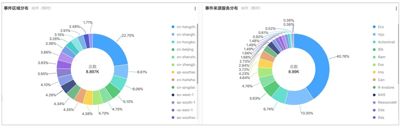 图3.png