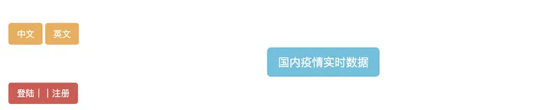 基于springboot+redis+国际化+定时任务的疫情项目【已上线】