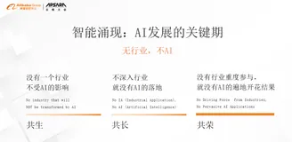 智能涌现：AI×行业