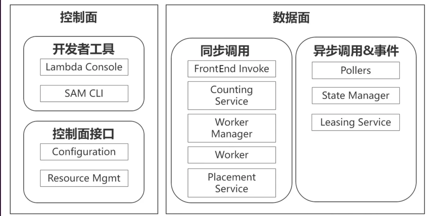 aws_lambda.png