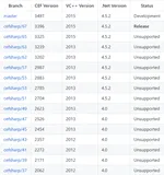 C#窗体内嵌Chromium内核浏览器实战 (2)