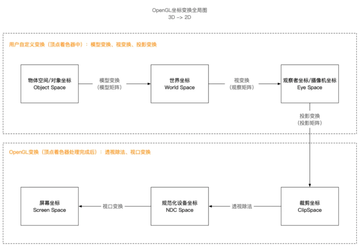 微信图片_20220513161323.png