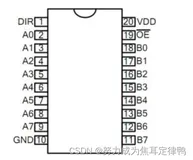 复习单片机：动态数码管(1 数码管介绍+2 74HC245 和 74HC138 芯片介绍+3 硬件设计+4 软件设计+5 实验现象)