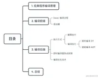 「Java 路线」| 编译过程（编译前端 & 编译后端）