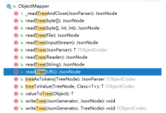 7. Jackson用树模型处理JSON是必备技能，不信你看（下）