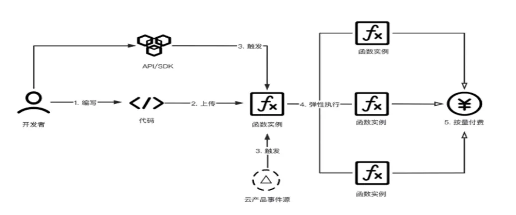 图片24.png