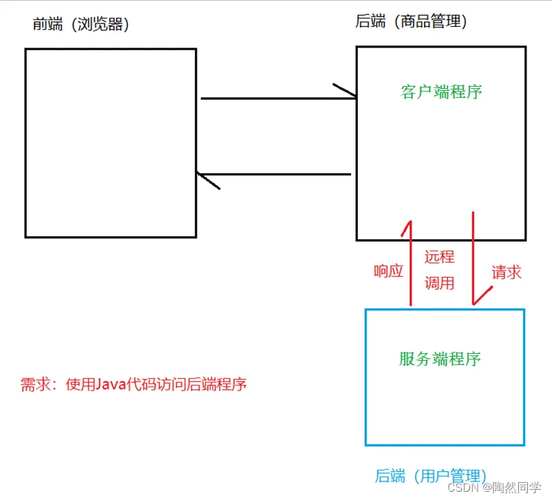 68dcf8aa8e0b4f2f8934cf9783192b9d.png