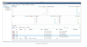 Spring Boot 2.x基础教程：使用PostgreSQL数据库