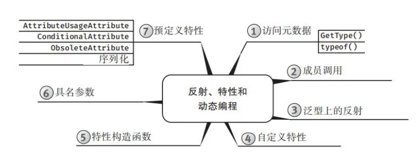 微信图片_20220502162421.png