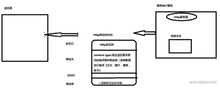 微信截图_20220608195026.png