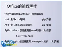 python编程-19：Office编程及相关库
