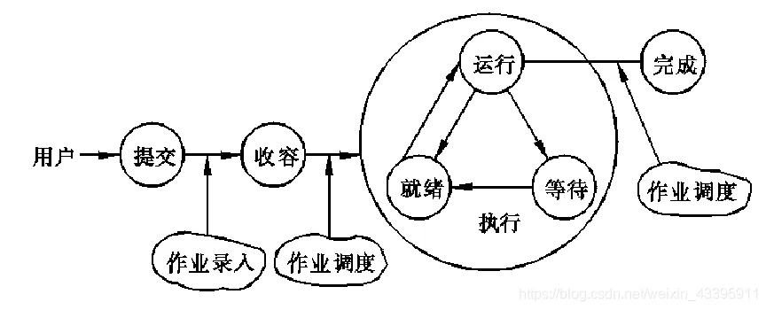 20200907114803228.png