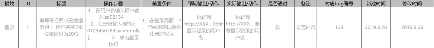 测试用例（包含测经典试点全集图解，强烈建议保存收藏）（二）