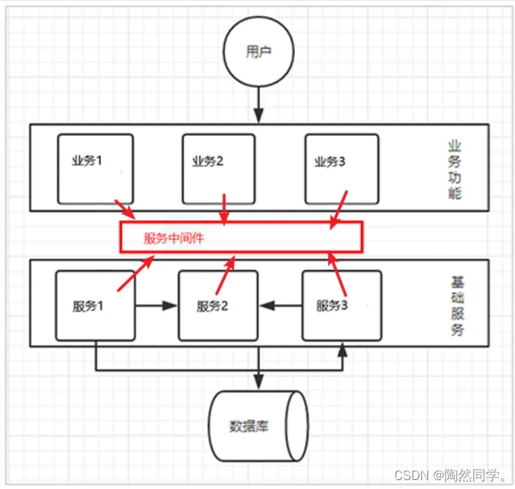 微信图片_20220526123201.png