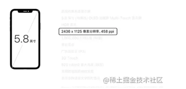 iPhone X + iOS 11 适配指南（上）-阿里云开发者社区