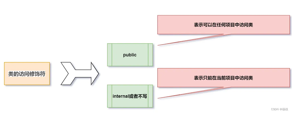 微信图片_20221020134532.png