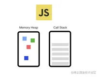 Javascript 的工作原理：引擎、运行时和调用堆栈概述