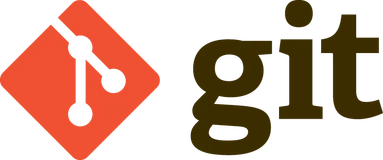 Git别名和配置文件