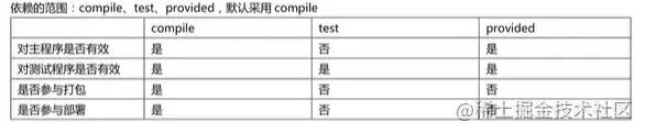 微信截图_20220610133807.png