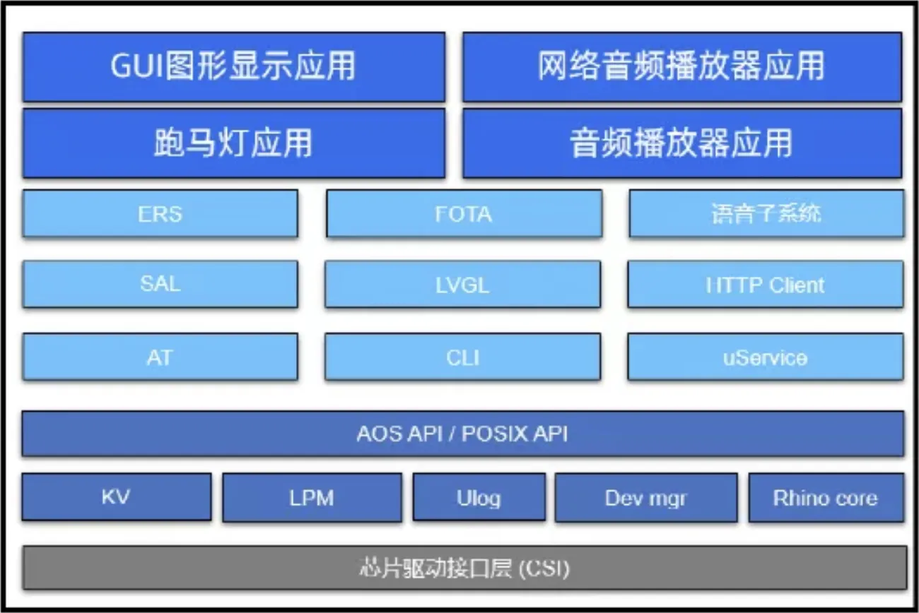 截屏2021-11-22 下午12.08.00.png