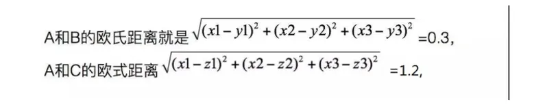 用Python实现一个简单的——人脸相似度对比