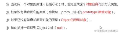 ES6—09：对象成员查找规则