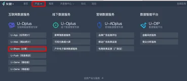友盟分享和登录步骤
