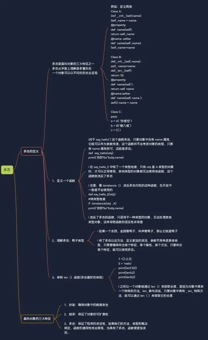 Screenshot_20221204_090330_com.alibaba.android.rimet_edit_10610176124421.jpg Screenshot_20221204_090330_com.alibaba.android.rimet_edit_10610176124421.jpg