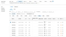ECS训练营入门路线_第五天_使用镜像市场的oracle11g镜像搭建云数据库